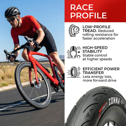 Fincci Rennrad Reifen 700x25c 2er-Pack mit Pannenschutz 120 TPI