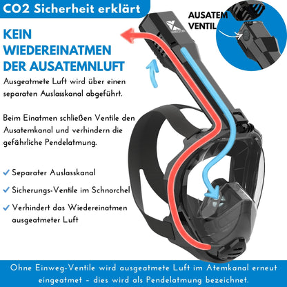 Khroom Seaview Pro Schnorchelmaske Vollmaske L/XL Schwarz