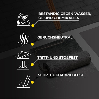 Isolbau Bodenfarbe Anthrazit 4 kg – Betonfarbe für Keller und Garage