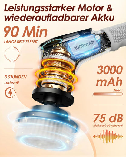 Kedoyoy Elektrische Reinigungsbürste 8-in-1 mit verstellbarem Griff