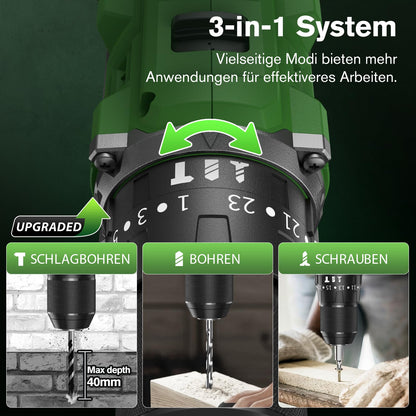 Ginour Akku-Schlagbohrschrauber 21V, bürstenlos, 50 Nm, 2x 2Ah Akkus
