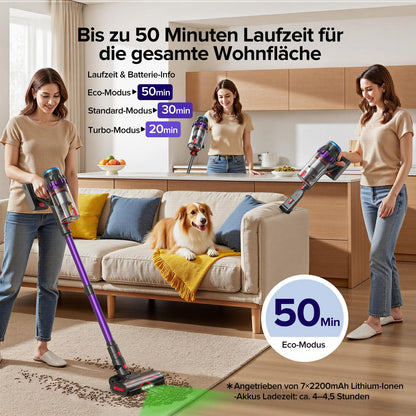Lubluelu G10 Akku Staubsauger 550W Kabellos mit LED Display