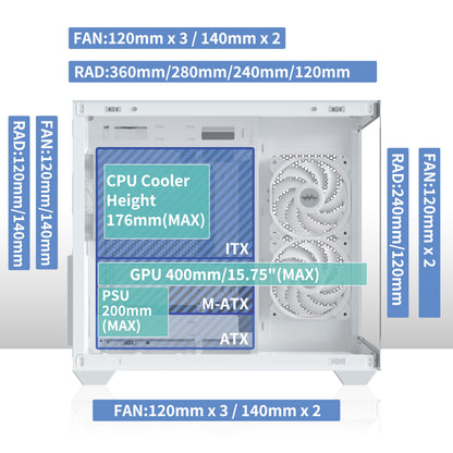 MUSETEX Y6 Gaming ATX Mid Tower PC Gehäuse - Reinweiss