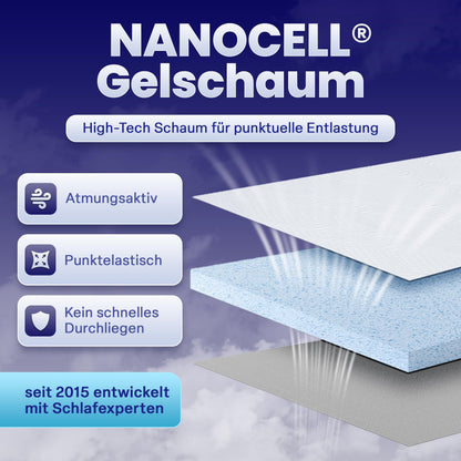 Arensberger Kindermatratze 90x200 cm, Gelschaum H3, waschbarer Bezug