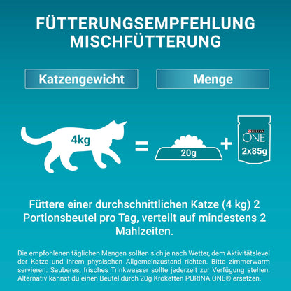 PURINA ONE Sensitive Katzenfutter Nass mit Huhn, 12er Pack