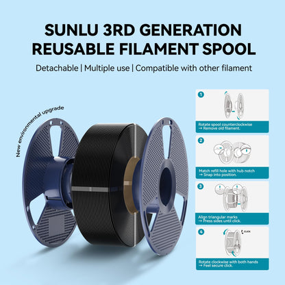 SUNLU PLA Nachfüllfilament 1,75 mm, 4 x 1 kg, 4 Farben