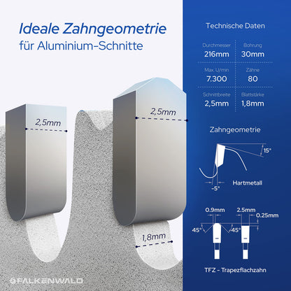 FALKENWALD Kreissägeblatt 216x30 mm, Feinschnitt für Aluminium