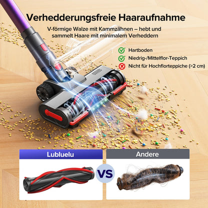 Lubluelu G10 Akku Staubsauger 550W Kabellos mit LED Display