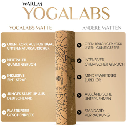 YOGALABS® 2in1 Yogamatte - Kork & Naturkautschuk 183x61x0,4cm