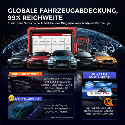LAUNCH X431 CRP919XBT Elite OBD2-Diagnosegerät mit ECU-Codierung