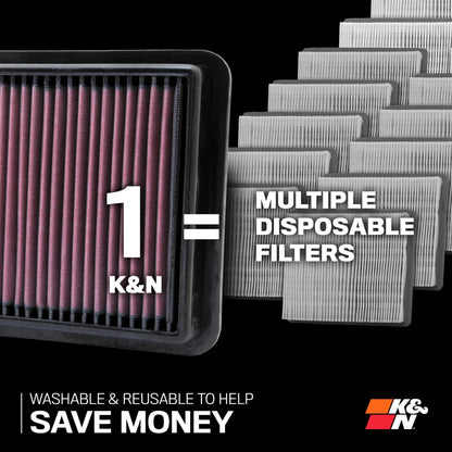K&N Motorluftfilter 33-2865 - Hochleistungs Ersatzfilter