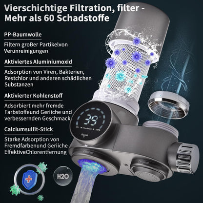 HOMELODY Wasserfilter Wasserhahn mit LED-Anzeige und Aktivkohlefilter