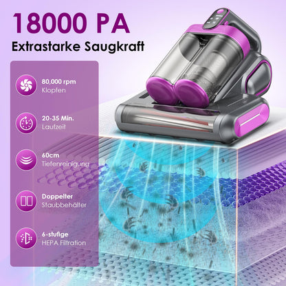 Linkifly MT1 Milbensauger für Matratzen, 18 kPa, UV-C Licht, USB-C
