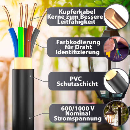 MAS Premium Erdkabel NYY-J Stromkabel - 5x1.5 mm², 50m