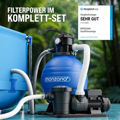 Monzana Sandfilteranlage SF159 Poolfilter 15.900 l/h 600 W