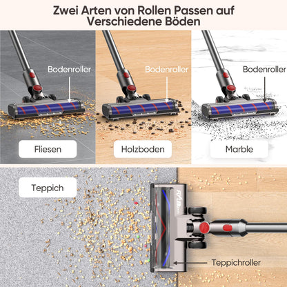 FLYLINKTECH Ersatz-Staubsaugerbürste für Dyson V7 V8 V10 V11 V15