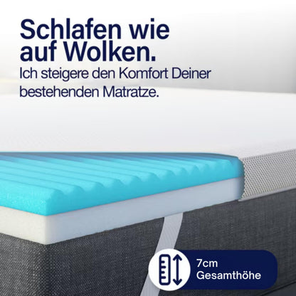 KNERST Duo Matratzentopper 90x200 cm, 7 Zonen und 2 Härtegrade