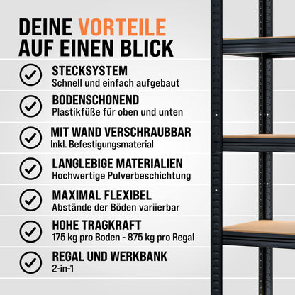 Monzana Schwerlastregal 2er-Set, 180x90x40 cm, 2x 875 kg, schwarz