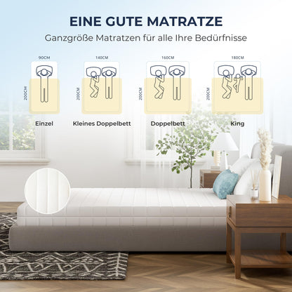 NAPSIE Kaltschaummatratze 90x200 cm, 7-Zonen, mittelfest, 12 cm