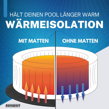 bonsport Whirlpool Unterlage rund 240 cm, Bodenschutzmatte schwarz