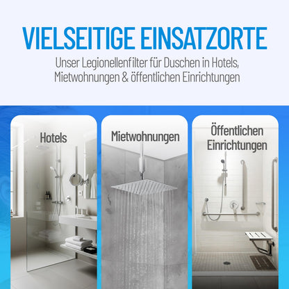 sanquell Legionellenfilter Dusche Badewanne Longlife - Komplettset Chrom