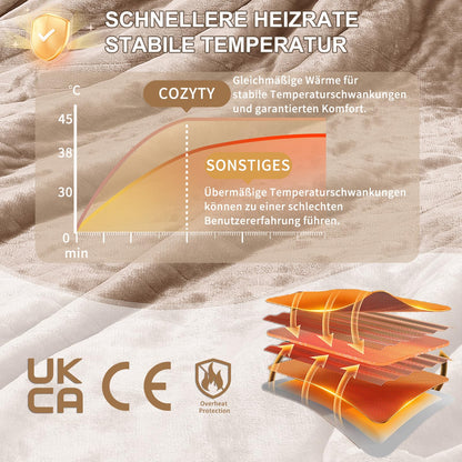 COZYTY Heizdecke 130x180 cm, elektrische Wärmedecke aus Flanell, beige