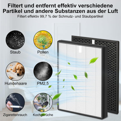 Fishoney FY2420/30 HEPA- & Aktivkohlefilter für Philips Luftreiniger