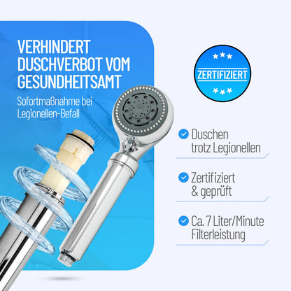 Legionellenfilter Duschkopf Safety für sicheres Duschen - Chrom