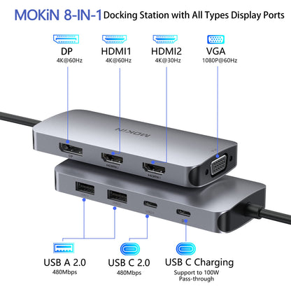MOKiN USB-C Dockingstation UC0513 mit Dual HDMI, DisplayPort und VGA