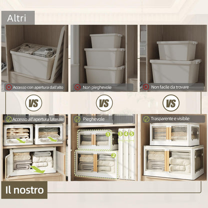 NETEL Faltbare Aufbewahrungsbox 72L – 4er Set Transparent mit Tür