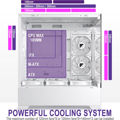 FOIFKIN F1 ATX Mid-Tower Gaming PC Gehäuse - Weiss