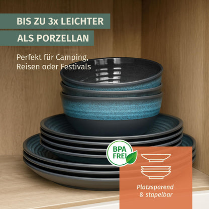 Moritz Camping Geschirrset aus Melamin, 12-teilig, Stone Blue
