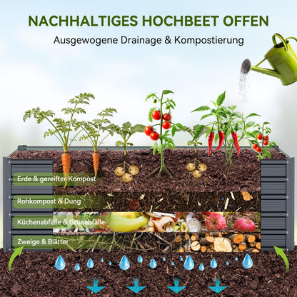 Ohuhu Hochbeet Metall 240 x 90 x 60 cm, verzinkter Stahl, Anthrazit