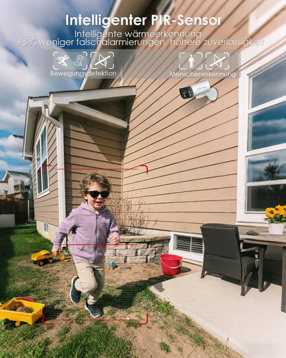CZEview Q5 Überwachungskamera Aussen, 5MP Akku-Solarkamera mit WLAN