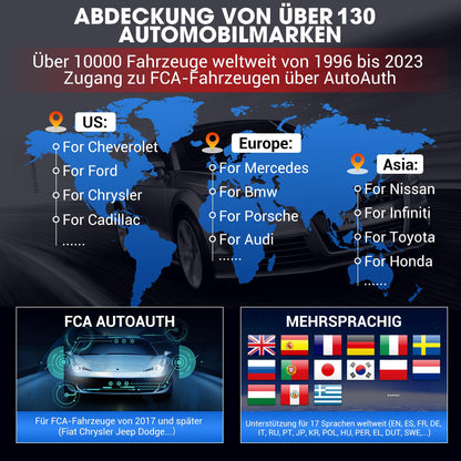 KINGBOLEN K7 OBD2 Diagnosegerät, bidirektional, ECU-Codierung