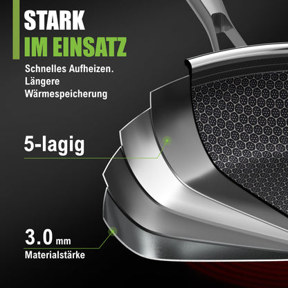 Morleos Wabenpfanne 28 cm, kratzfeste Keramik-Edelstahl-Bratpfanne
