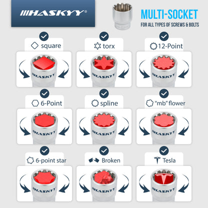 HASKYY Steckschlüssel Set Vielzahn XZN 1/2" - 33-teilig