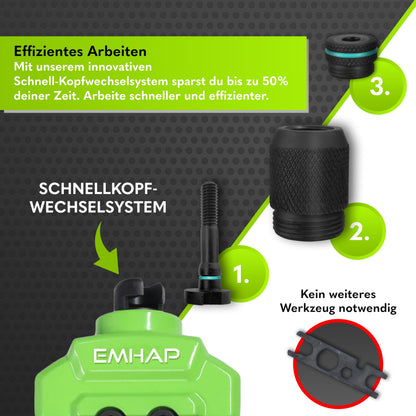 EMHAP Nietmutternzange Set PREMIUM M3-M12 inkl. Organizer