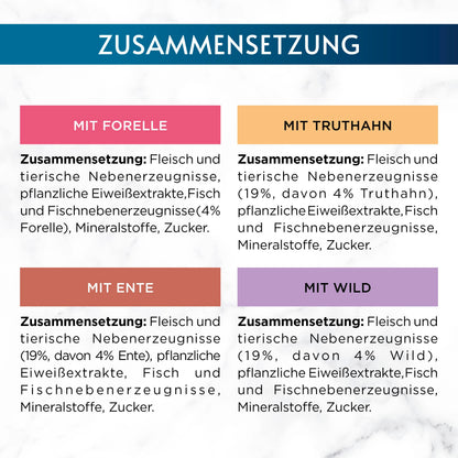 Gourmet Perle Erlesene Streifen in Gelee, Katzenfutter 96er Pack