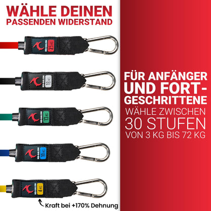 RED RAB Smart Workout Bar Fitness Stange Set – 5 Widerstandsbänder