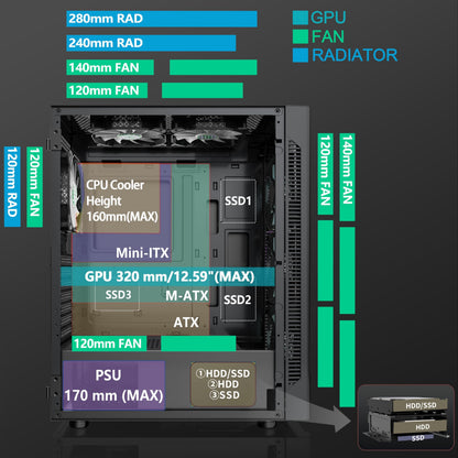 MUSETEX NN8 ATX Gaming PC Gehäuse mit ARGB Lüfter – Schwarz