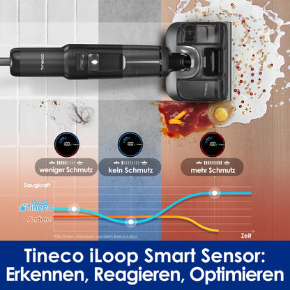 Tineco Floor ONE S7 Stretch Ultra Nass-Trockensauger, 180° Lay-Flat