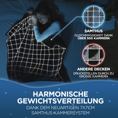 Samthus Gewichtsdecke Sherpa Fleece 135x200cm 8kg - Schwarz