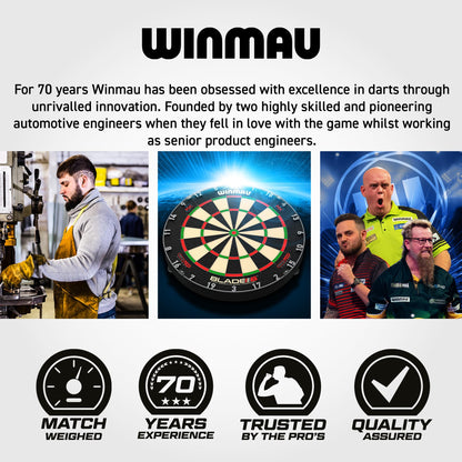WINMAU Blade 360 Dart Surround – Schutzring für Dartscheibe, schwarz