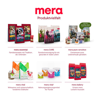 MERA essential Univit Hundetrockenfutter Mix-Menü Geflügel 12,5 kg