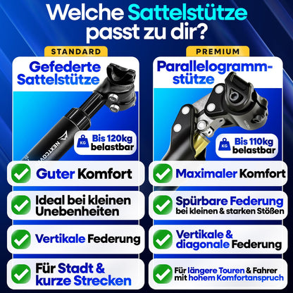 Nextcover Sattelstütze gefedert, Comfort-Spring, Ø 27.2-34.9 mm
