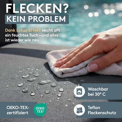 LILENO HOME Gartenstuhlauflagen 2er-Set Hochlehner Anthrazit (Tami)