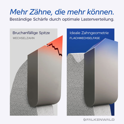 Falkenwald Kreissägeblatt 254x30 mm 80 Zähne Multi für Holz & Metall