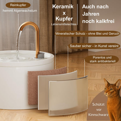MISFANS Katzenbrunnen Keramik 2.1L, Trinkbrunnen mit Filter, weiss
