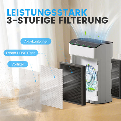 MERONTE ME5866 Luftreiniger mit HEPA-Filter, CADR 340 m³/h
